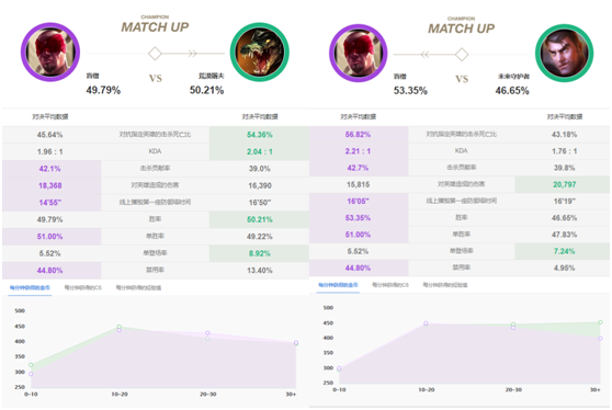  裁判判罚引争议，赛后复盘聚焦热点