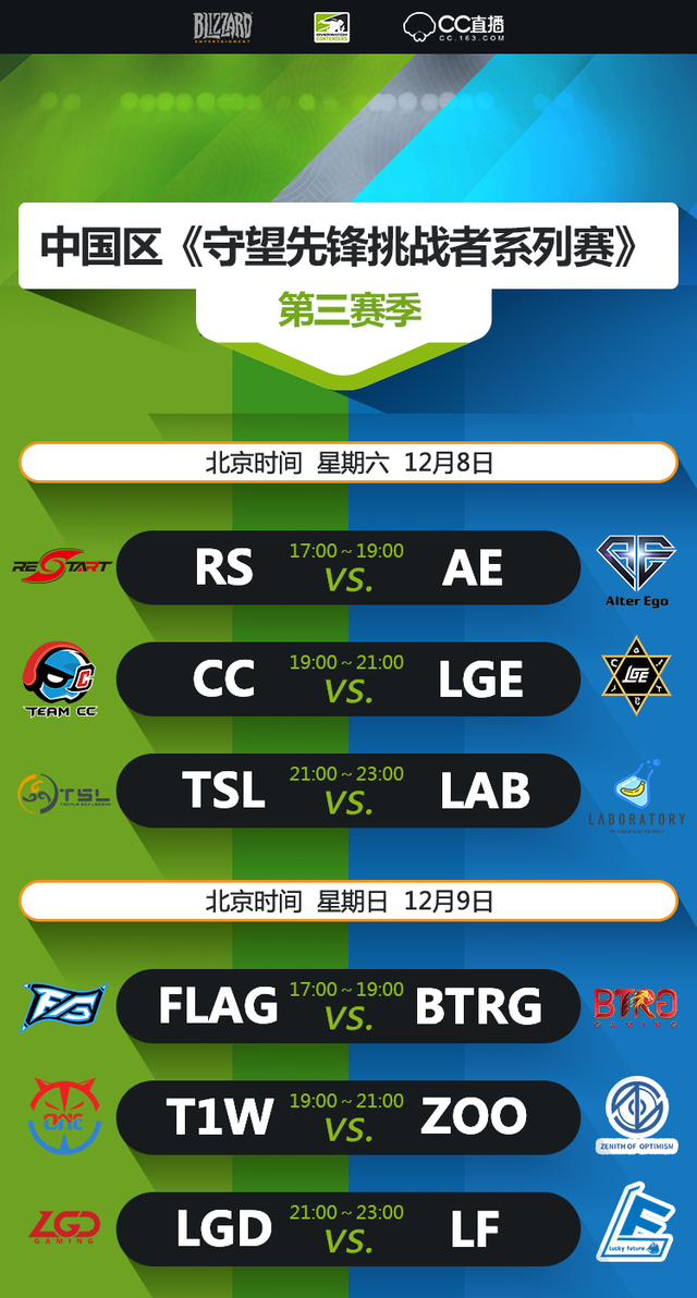  守望先锋联赛季后赛开启，团队配合彰显制胜关键  