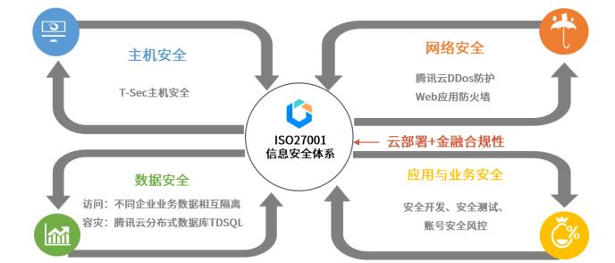  科技赋能训练革新，数据分析助力球队