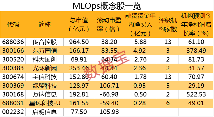  电竞数据分析精准，科学指导战术布局